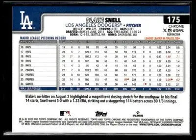 2025 Topps Chrome #175 Blake Snell Refractors - Baseball Card Single