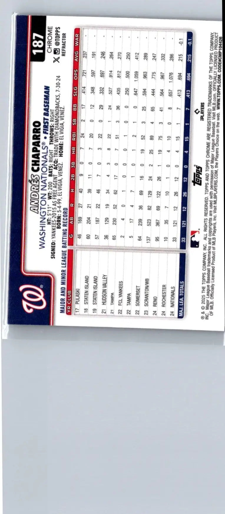 Back of a baseball trading card featuring Andrés Chaparro Chaparro Refractors from Topps Chrome 2025