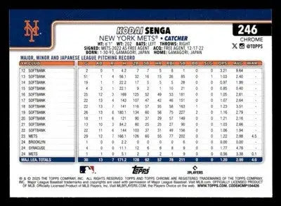 2025 Topps Chrome #246 Kodai Senga