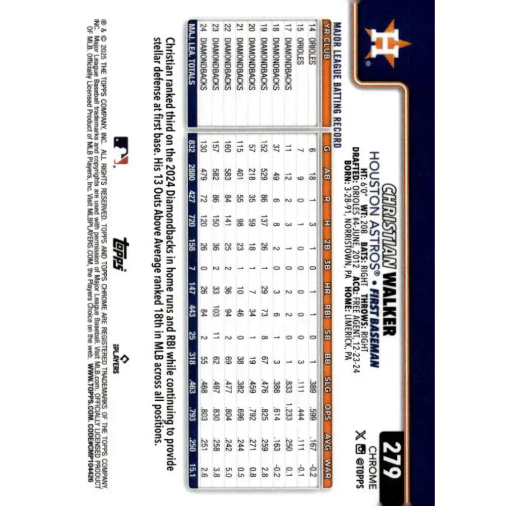 2025 topps Chrome #279 Christian Walker NM-MT Houston Astros Baseball Card - Baseball Card Single