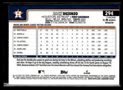 2025 Topps Chrome #294 Zach Dezenzo Refractors - Baseball Card Single