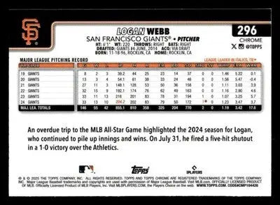 2025 Topps Chrome #296 Logan Webb - Baseball Card Single
