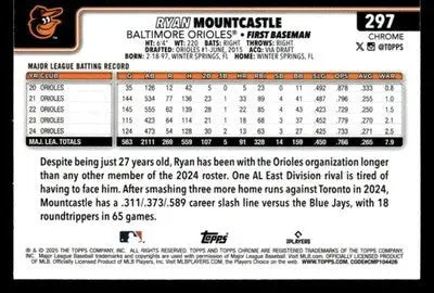 2025 Topps Chrome #297 Ryan Mountcastle - Baseball Card Single