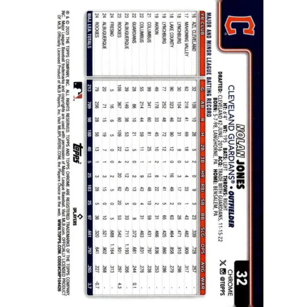 2025 topps Chrome #32 Nolan Jones NM-MT Cleveland Guardians Baseball Card - Baseball Card Single