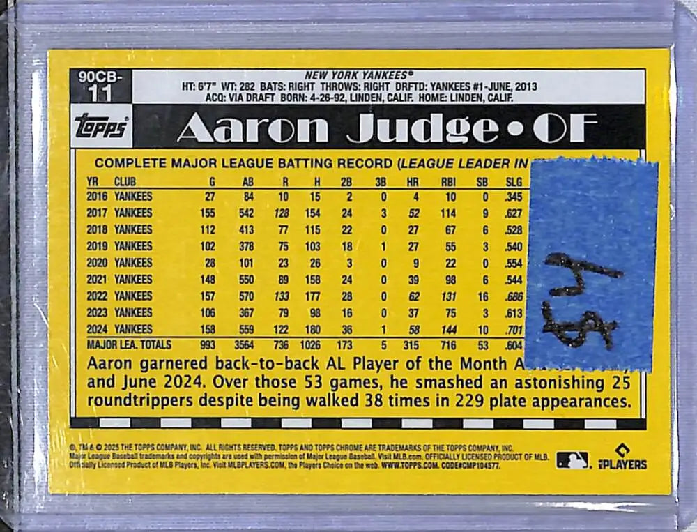 2025 Topps Chrome 35th Anniversary #90CB-11 Aaron Judge NM-MT New York Yankees