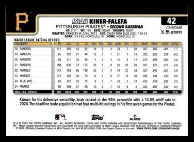 2025 Topps Chrome #42 Isiah Kiner-Falefa Blue Raywave Refractors #/150 - Baseball Card Single