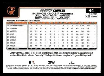 2025 Topps Chrome #44 Colton Cowser - Baseball Card Single