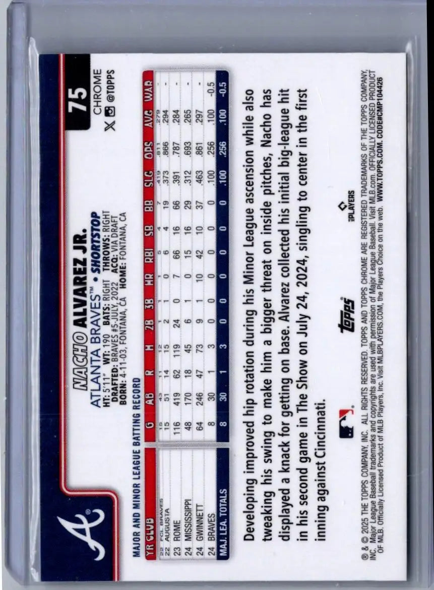 2025 Topps Chrome Nacho Alvarez Jr. Sepia Refractors baseball card display