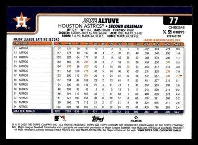 2025 Topps Chrome #77 Jose Altuve Refractors - Baseball Card Single