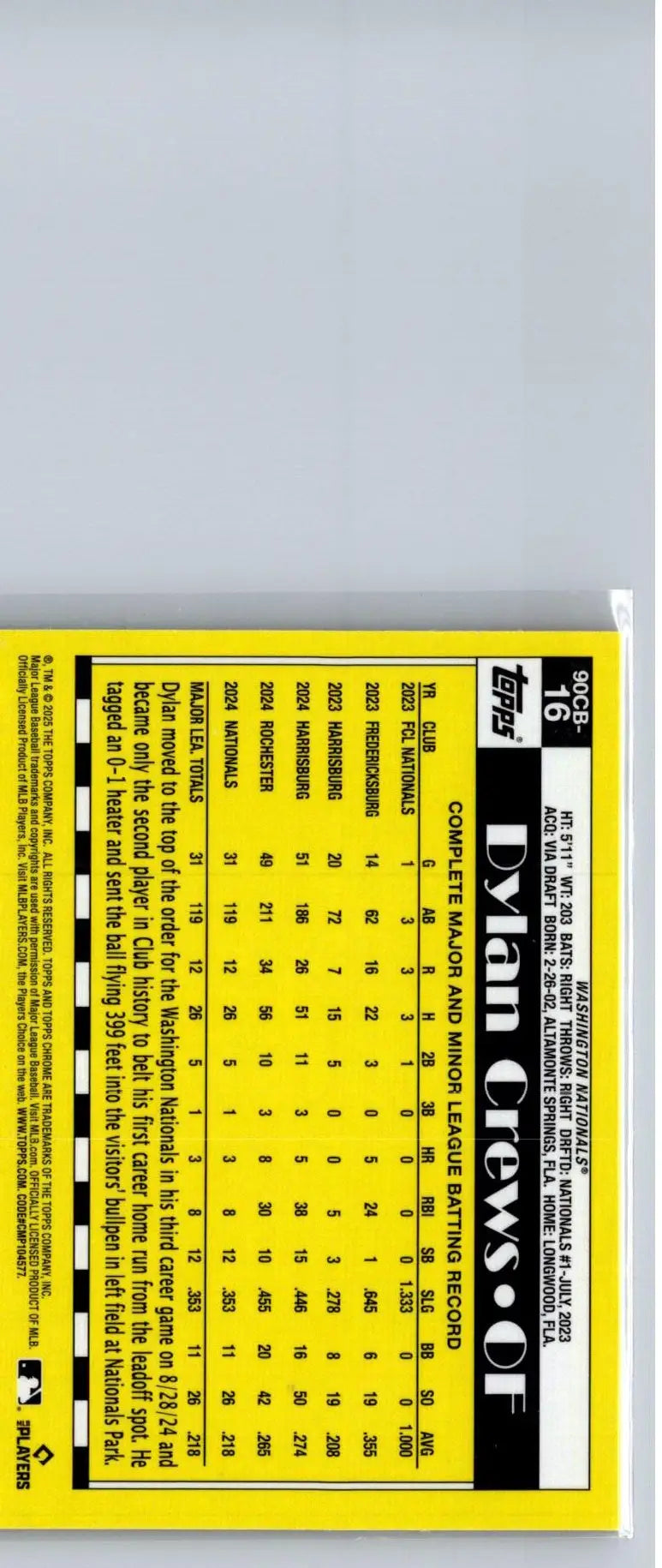 Back of 2025 Topps Chrome Dylan Crews baseball card with player stats for 35th anniversary