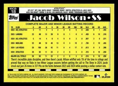 2025 Topps Chrome #90CB-18 Jacob Wilson 1990 Topps Baseball 35th Anniversary - Baseball Card Single