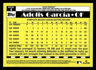 2025 Topps Chrome #90CB-4 Adolis Garcia 1990 Topps Baseball 35th Anniversary