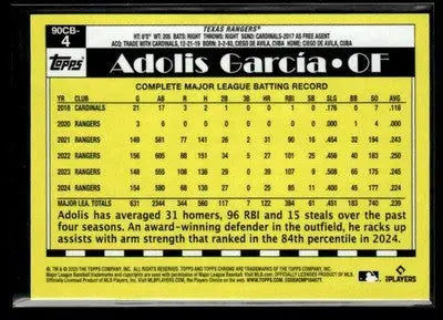 2025 Topps Chrome #90CB-4 Adolis Garcia 1990 Topps Baseball 35th Anniversary - Baseball Card Single