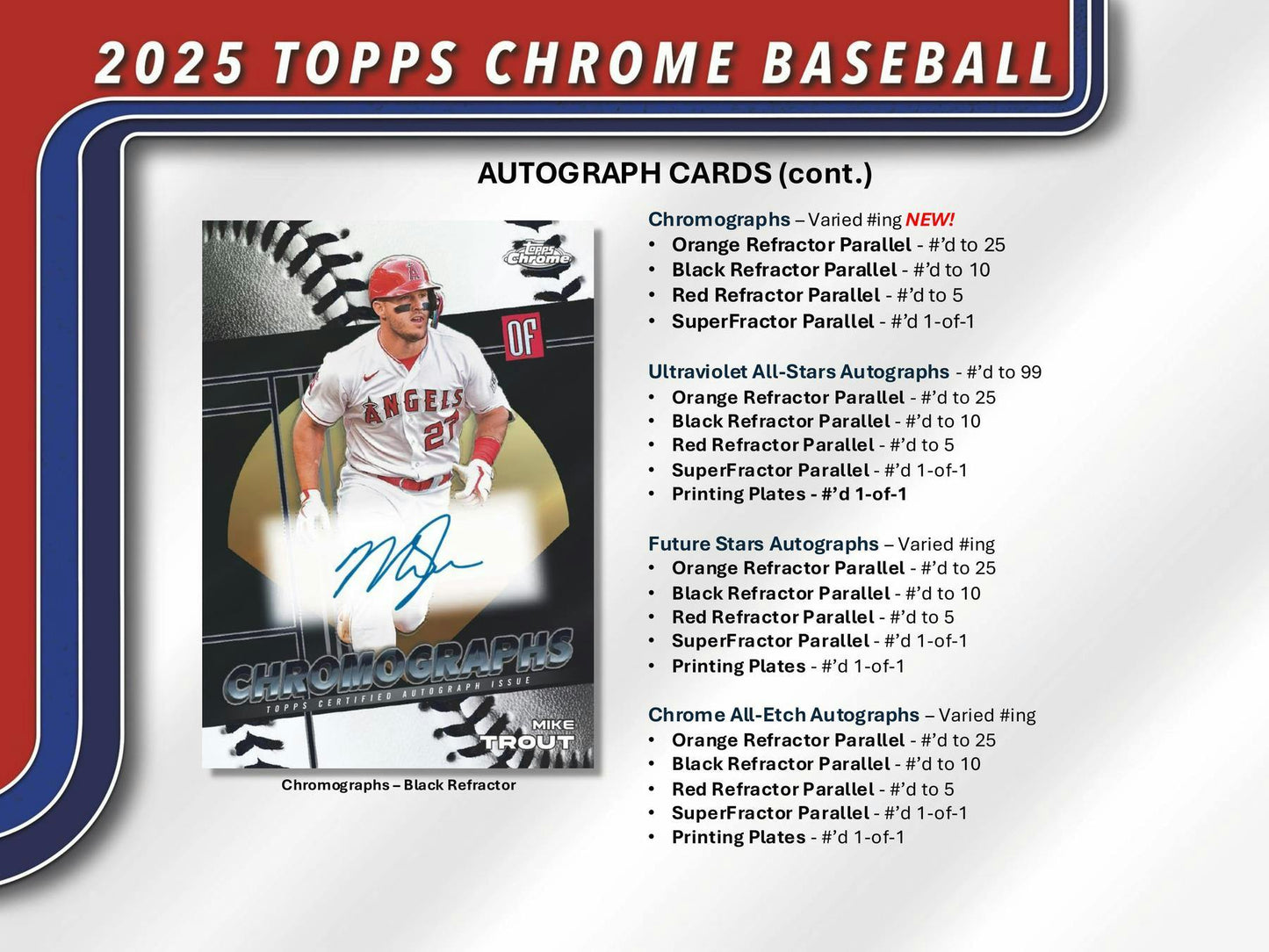 2025 Topps Chrome Baseball Breaker's Delight Box | Columbia Sports Cards