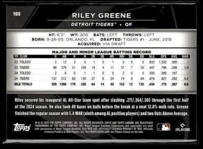 2025 Topps Chrome Black #108 Riley Greene - Baseball Card Single