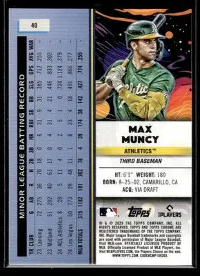 2025 Topps Chrome Cosmic Max Muncy #40 RC Athletics