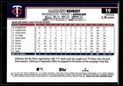 2025 Topps Chrome DaShawn Keirsey #19 RC Minnesota Twins