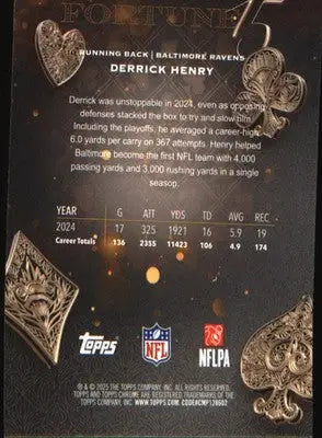 2025 Topps Chrome Fortune 15 #F15-10 Derrick Henry