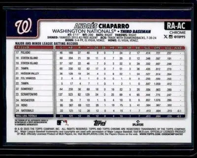 2025 Topps Chrome #RA-AC Andres Chaparro Rookie Autographs