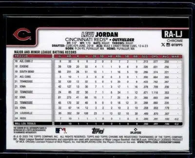 2025 Topps Chrome #RA-LJ Levi Jordan Rookie Autographs Purple Refractors #/250 - Baseball Card Single
