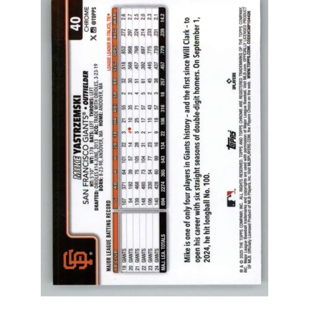 2025 topps Chrome RayWave Refractor #40 Mike Yastrzemski NM-MT San Francisco Giants Baseball Card - Baseball Card Single