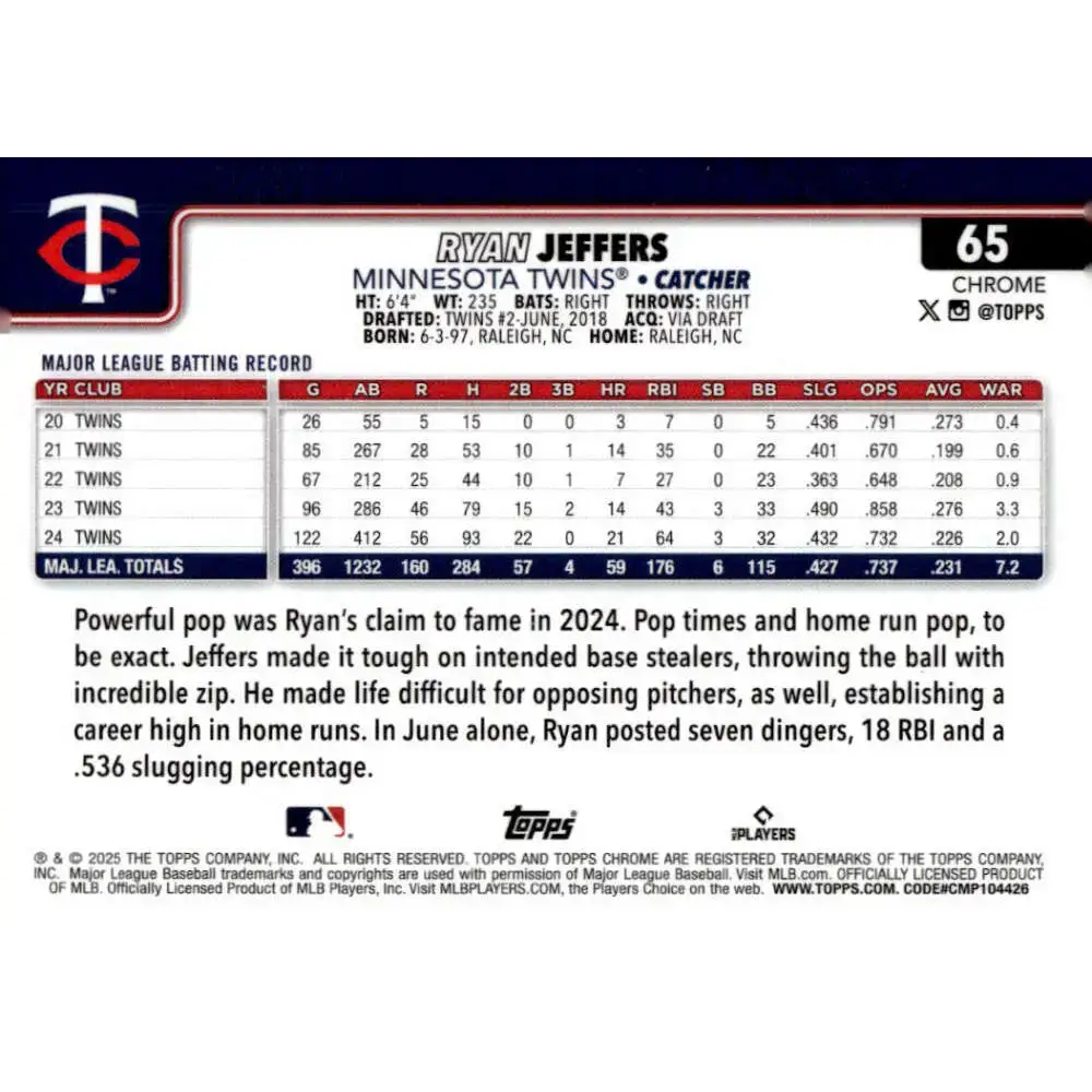 2025 topps Chrome RayWave Refractor #65 Ryan Jeffers NM-MT Minnesota Twins Baseball Card - Baseball Card Single
