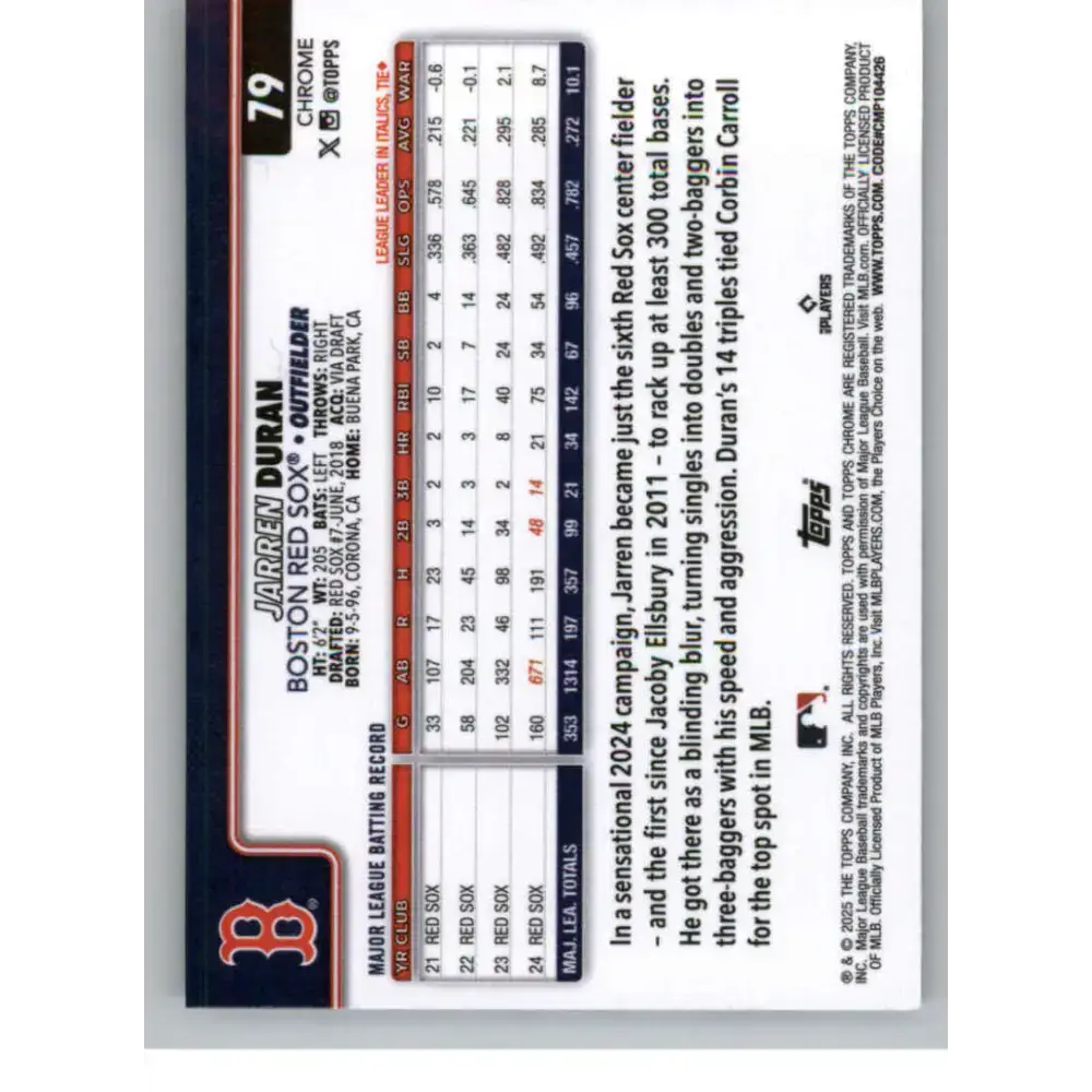 2025 topps Chrome RayWave Refractor #79 Jarren Duran NM-MT Boston Red Sox Baseball Card - Baseball Card Single