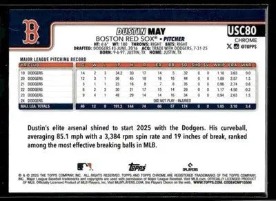 2025 Topps Chrome Update Dustin May #USC80b RayWave Refractor Boston Red Sox