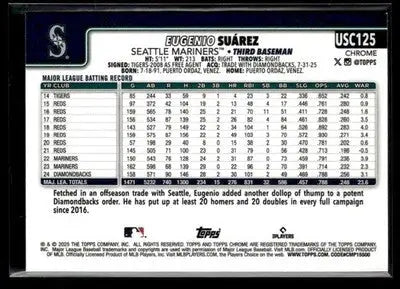 2025 Topps Chrome Update Eugenio Suárez #USC125 X-Fractors Seattle Mariners
