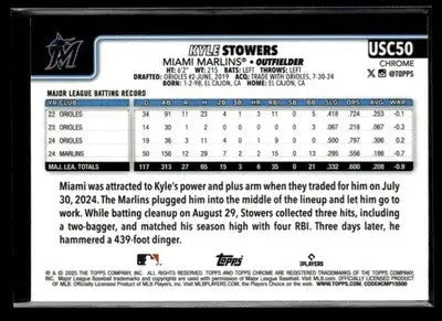 2025 Topps Chrome Update Kyle Stowers #USC50 Miami Marlins