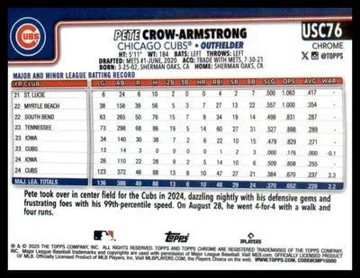 2025 Topps Chrome Update #USC76 Pete Crow-Armstrong - Baseball Card Single