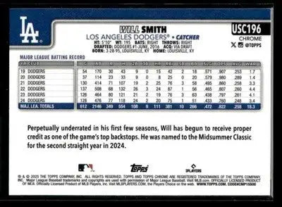 2025 Topps Chrome Update Will Smith #USC196 X-Fractors Los Angeles Dodgers