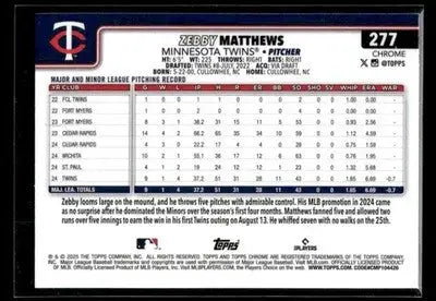 2025 Topps Chrome Zebby Matthews #277 RC Minnesota Twins