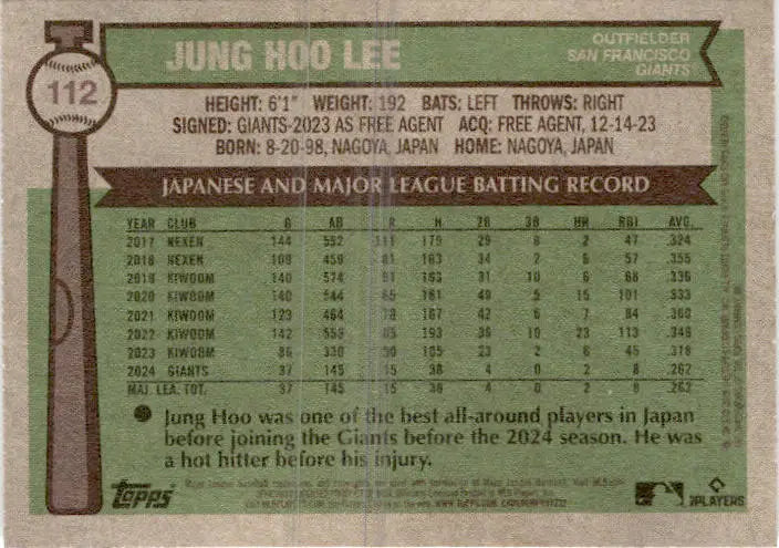 2025 Topps Heritage #112 Jung Hoo Lee - Baseball Card Single