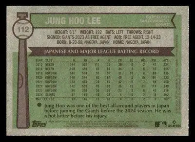 2025 Topps Heritage #112 Jung Hoo Lee - Baseball Card Single