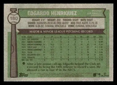 2025 Topps Heritage #180 Edgardo Henriquez - Baseball Card Single