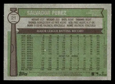 2025 Topps Heritage #21 Salvador Perez - Baseball Card Single