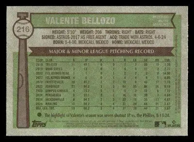 2025 Topps Heritage #216 Valente Bellozo - Baseball Card Single