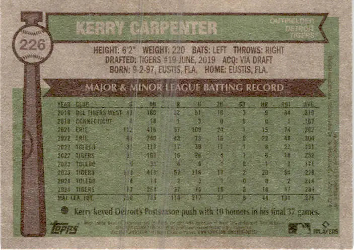2025 Topps Heritage #226 Kerry Carpenter - Baseball Card Single