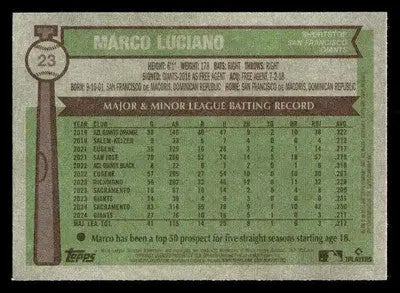 2025 Topps Heritage #23 Marco Luciano - Baseball Card Single