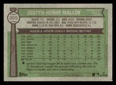 2025 Topps Heritage #305 Justyn-Henry Malloy - Baseball Card Single