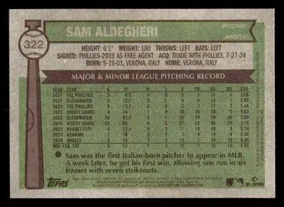 2025 Topps Heritage #322 Sam Aldegheri - Baseball Card Single