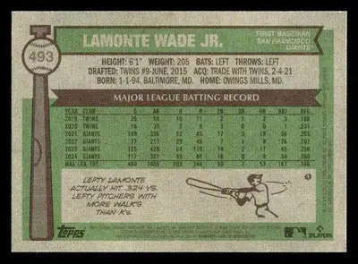 2025 Topps Heritage #493 Lamonte Wade Jr. Red - Baseball Card Single