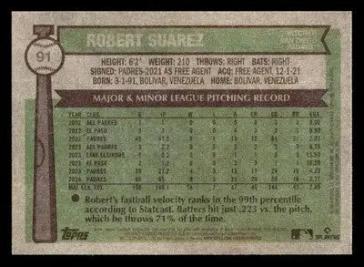 2025 Topps Heritage #91 Robert Suarez - Baseball Card Single