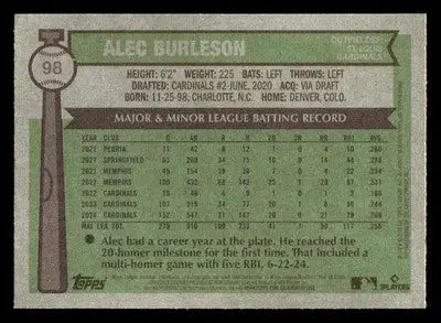 2025 Topps Heritage #98 Alec Burleson - Baseball Card Single