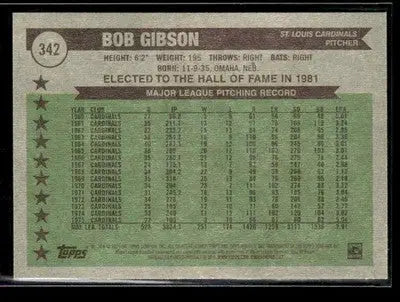 2025 Topps Heritage Bob Gibson #342 St. Louis Cardinals