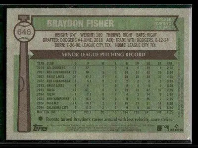 2025 Topps Heritage Braydon Fisher #646 RC Toronto Blue Jays
