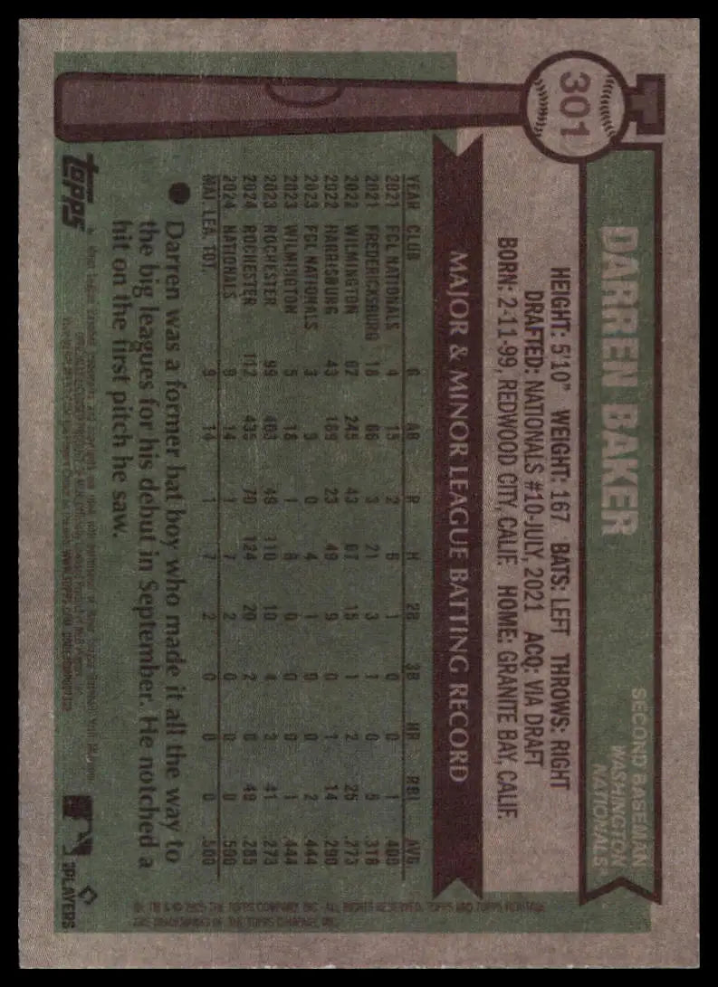 2025 Topps Heritage Darren Baker RC 301 Washington Nationals NM - Baseball Card Single