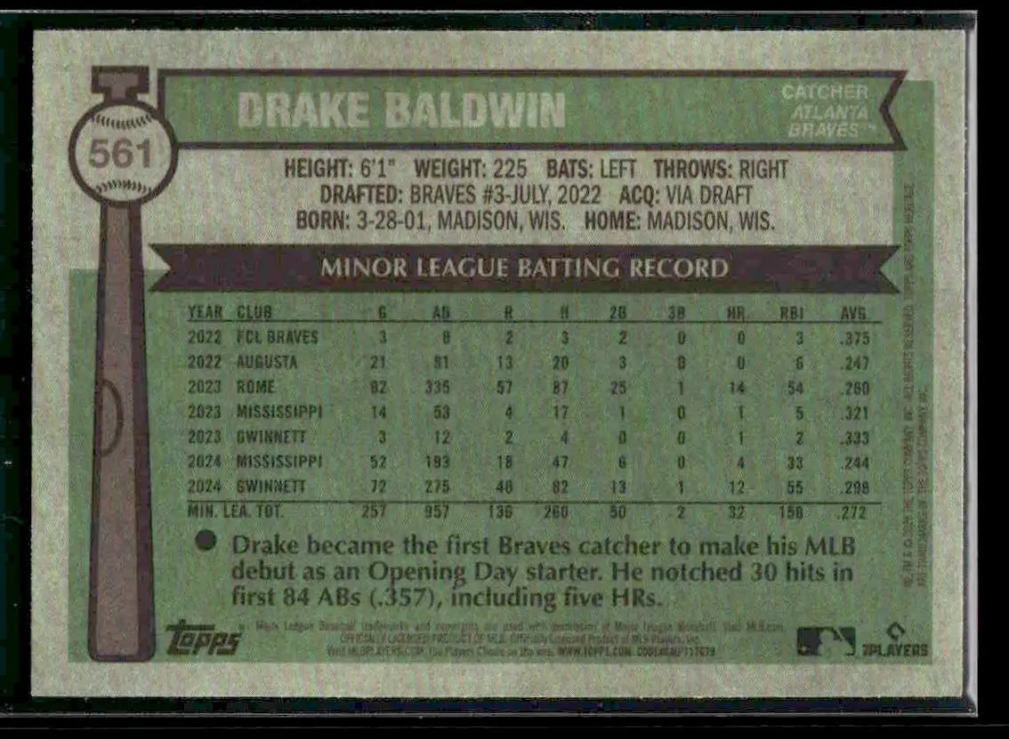 2025 Topps Heritage Drake Baldwin #561 RC Atlanta Braves