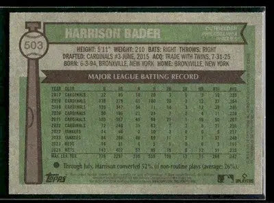 2025 Topps Heritage Harrison Bader #503 Philadelphia Phillies